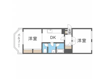 南26条ハウス E棟(2DK/5階)の間取り写真