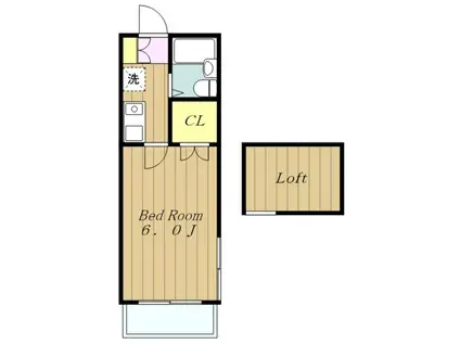 アネックスガーデン相模大野(1K/1階)の間取り写真