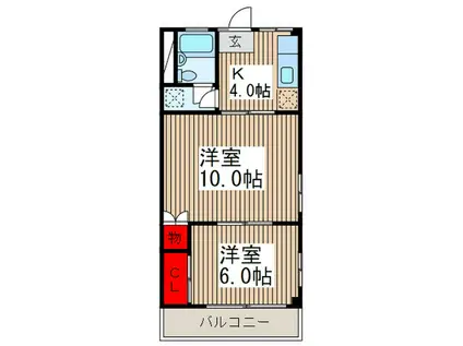 宇田川ハイツ(2K/2階)の間取り写真