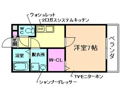 エステイトE池田I(1K/3階)の間取り写真