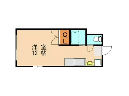 NO.5プチパレット中井(ワンルーム/2階)の間取り写真
