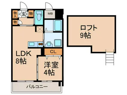 ヴェルデ東園田(1LDK/7階)の間取り写真
