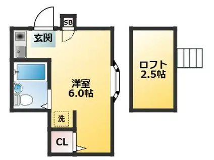ブレセット栄(ワンルーム/2階)の間取り写真