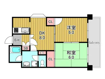 サニーハイツ三番館(2DK/3階)の間取り写真