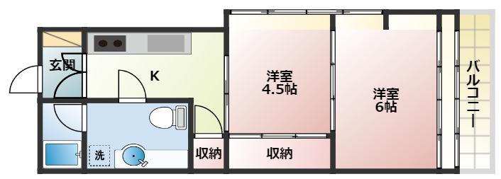 田渕ビルA棟(2DK/3階)の間取り写真