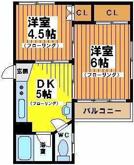 コーポ西村(2DK/3階)の間取り写真