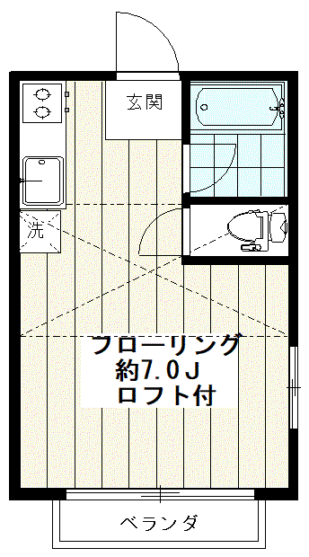 コーポ仲之町(ワンルーム/2階)の間取り写真
