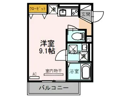 アビタシオン 栄(ワンルーム/2階)の間取り写真