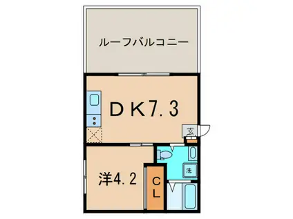 CONTELーK代田(1DK/3階)の間取り写真