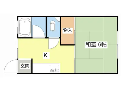 上田マンション(1DK/2階)の間取り写真