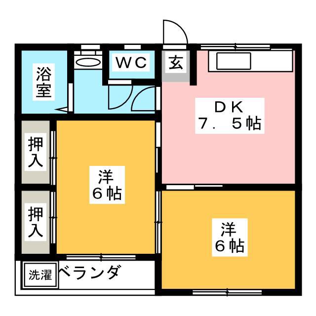 TIハイツ(2DK/1階)の間取り写真