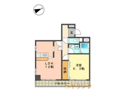 大針ファースト(1LDK/1階)の間取り写真