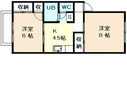 コーポ・スカイ(2K/1階)の間取り写真