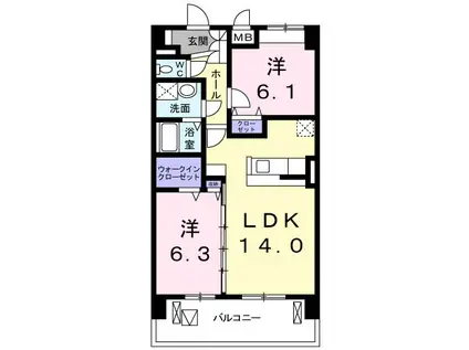 パークレジデンス小山(2LDK/4階)の間取り写真