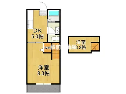 ＪＲ長崎本線 吉野ケ里公園駅 徒歩34分 2階建 築3年(1DK/2階)の間取り写真