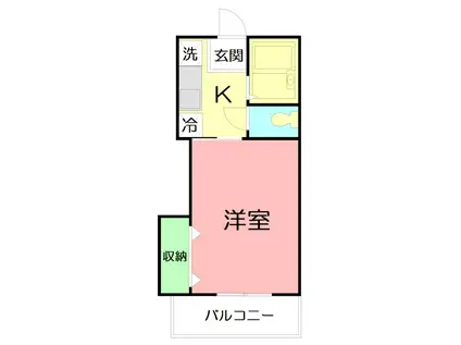 ベルハイム21(1K/1階)の間取り写真