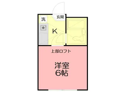 ララ秦野(1K/1階)の間取り写真