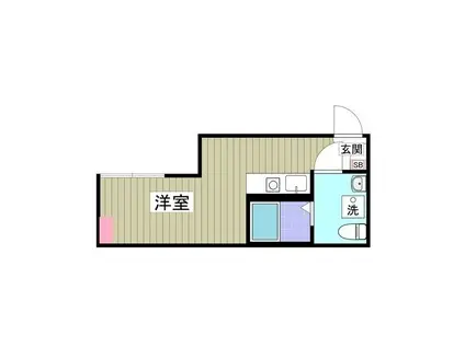 SAレジデンス川崎大師(ワンルーム/1階)の間取り写真