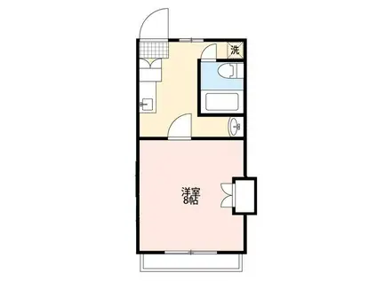 アビタント玉川学園(1DK/1階)の間取り写真