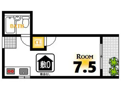 エヌエスビル(ワンルーム/3階)の間取り写真