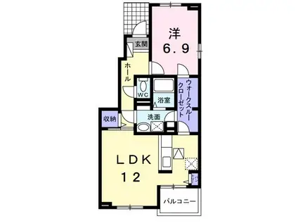 コリーヌ・アルカンシエルA(1LDK/1階)の間取り写真