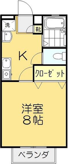 ダンディライオン西市 A棟(1K/2階)の間取り写真