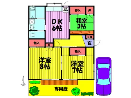 あさひコーポ(3DK/1階)の間取り写真