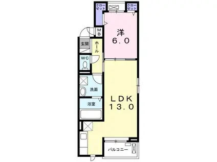 スタート小石川(1LDK/2階)の間取り写真