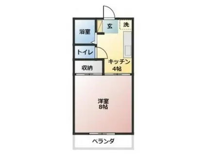 成広矢原コーポVI(1K/2階)の間取り写真