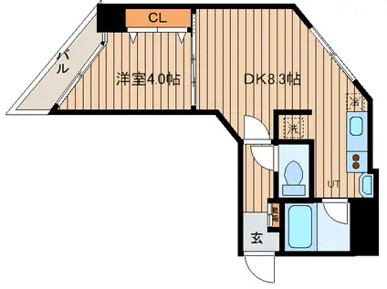 パークヒルズ澄川(1LDK/6階)の間取り写真
