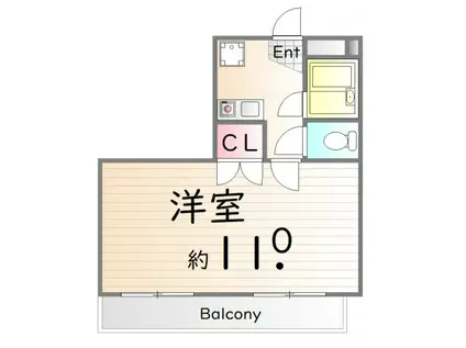 ネスト池上(1K/2階)の間取り写真