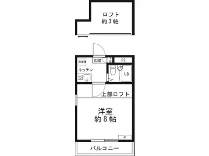 シティパレス毛呂山2(1K/2階)の間取り写真