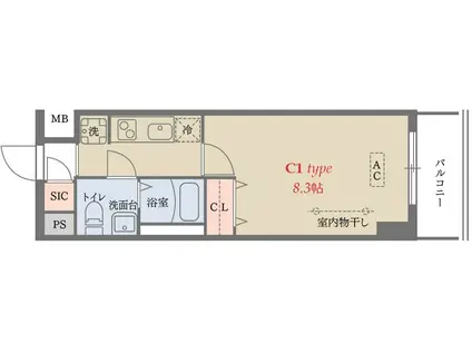 グランジット梅屋敷(1K/1階)の間取り写真