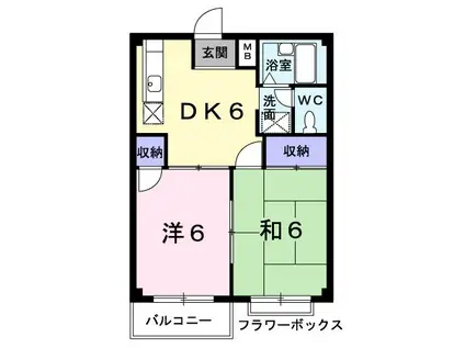エルディムOMORI(2DK/2階)の間取り写真