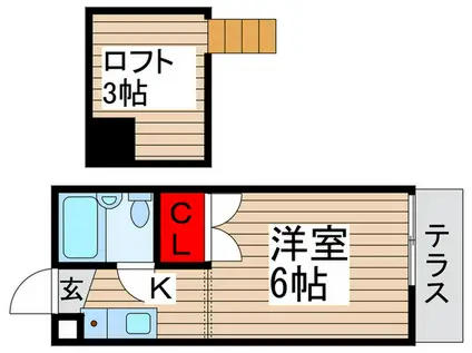 シャルム2(1K/1階)の間取り写真
