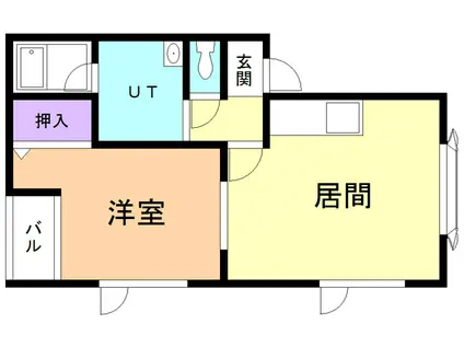 コーポアイリス(1DK/1階)の間取り写真