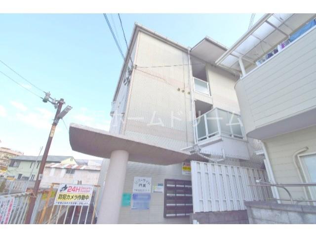リバーサイド門真