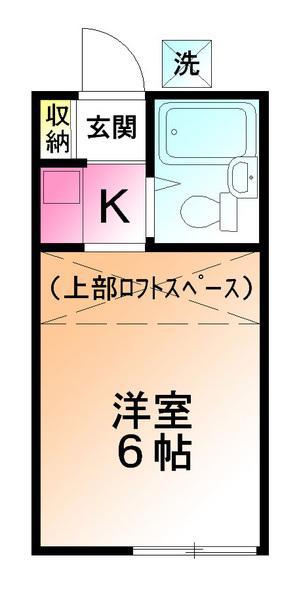 ホワイトハイツ真光寺(1K/2階)の間取り写真
