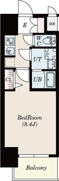 SーRESIDENCE庄内通(1K/2階)の間取り写真