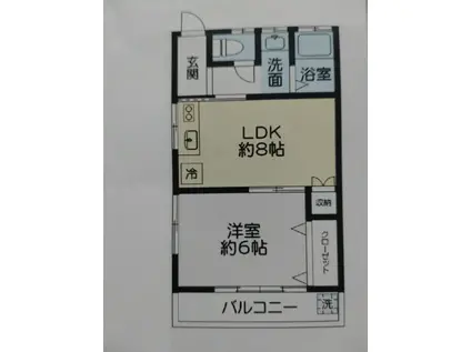 コーポラス新地(1LDK/2階)の間取り写真