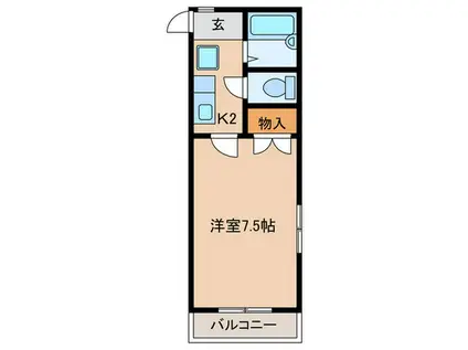 ファミーユ福原(1K/2階)の間取り写真