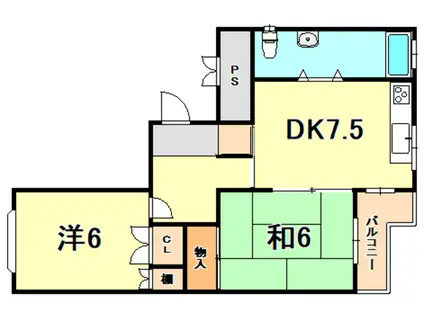 ローズハイツ(2DK/1階)の間取り写真