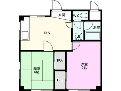 吉川サンビレッジ(2DK/1階)の間取り写真