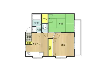 ミレニアムコーポ(2DK/2階)の間取り写真