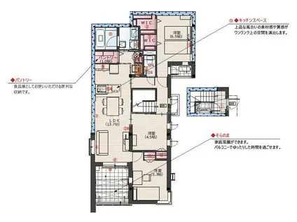 FORESTGRANDE I(3LDK/2階)の間取り写真