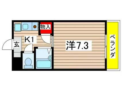 ラ・メゾン鶴舞(1K/3階)の間取り写真