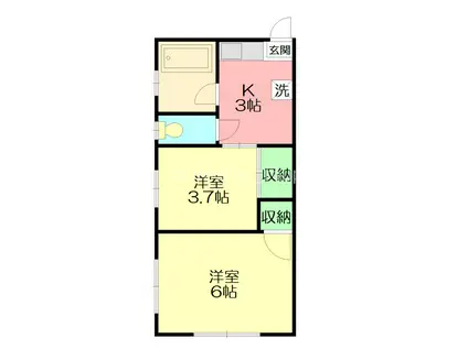 千頭ハイツ(2K/2階)の間取り写真