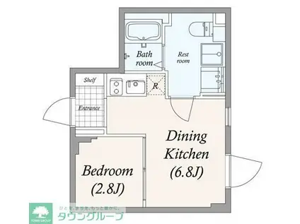 GRAN PASEO 目黒花房山(1DK/3階)の間取り写真