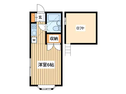 セフィール矢野口(1K/2階)の間取り写真