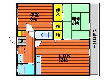 ジュピア中島B棟(2LDK/1階)の間取り写真